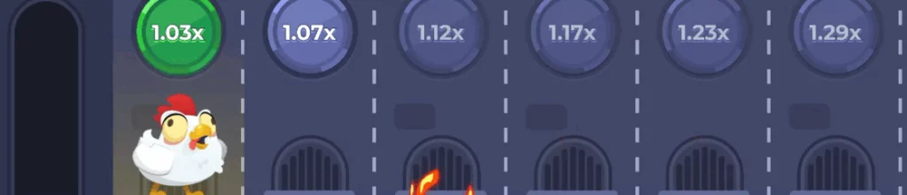 Strategies for Playing Chicken Road